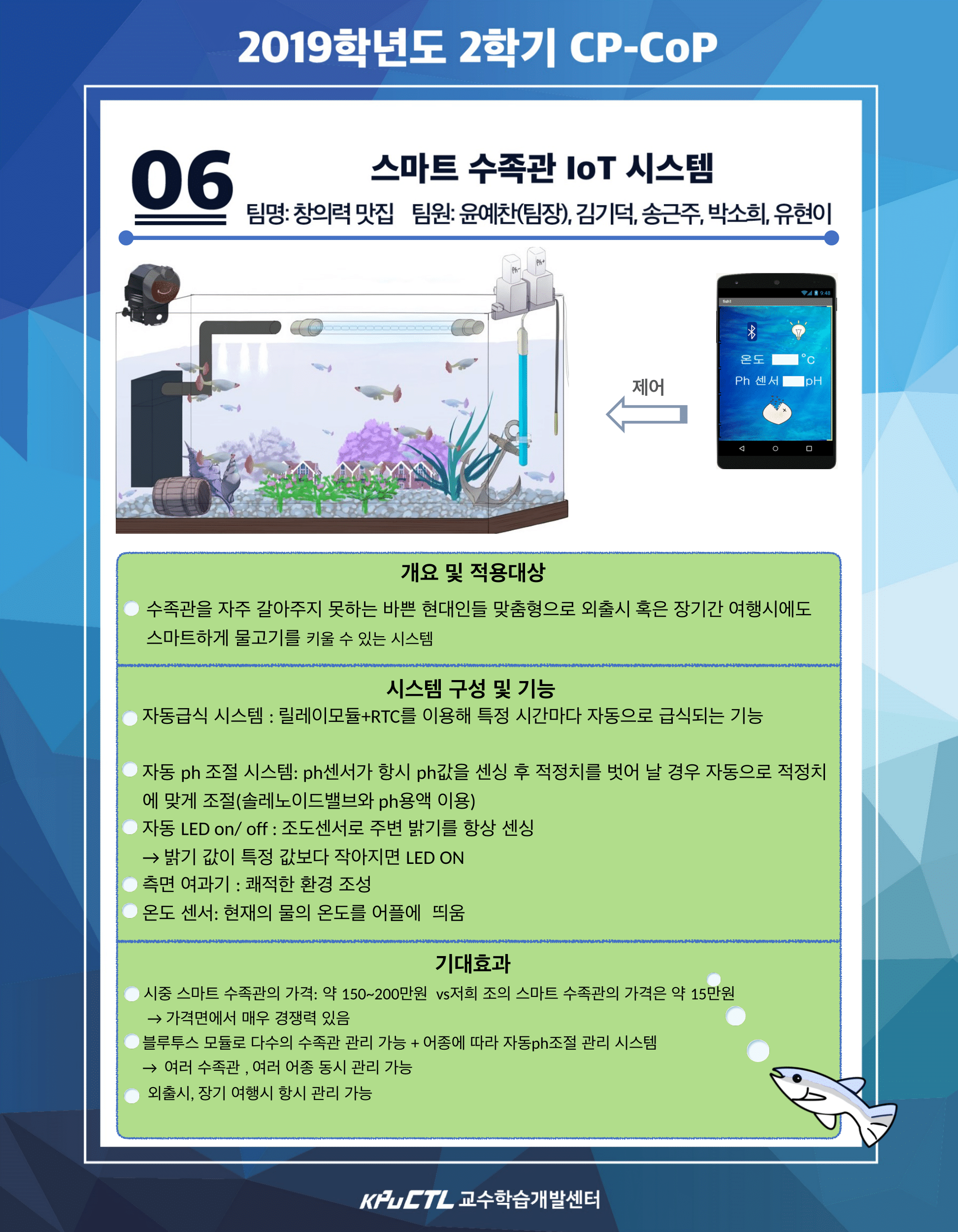 Aquarium Automation System Pamphlet